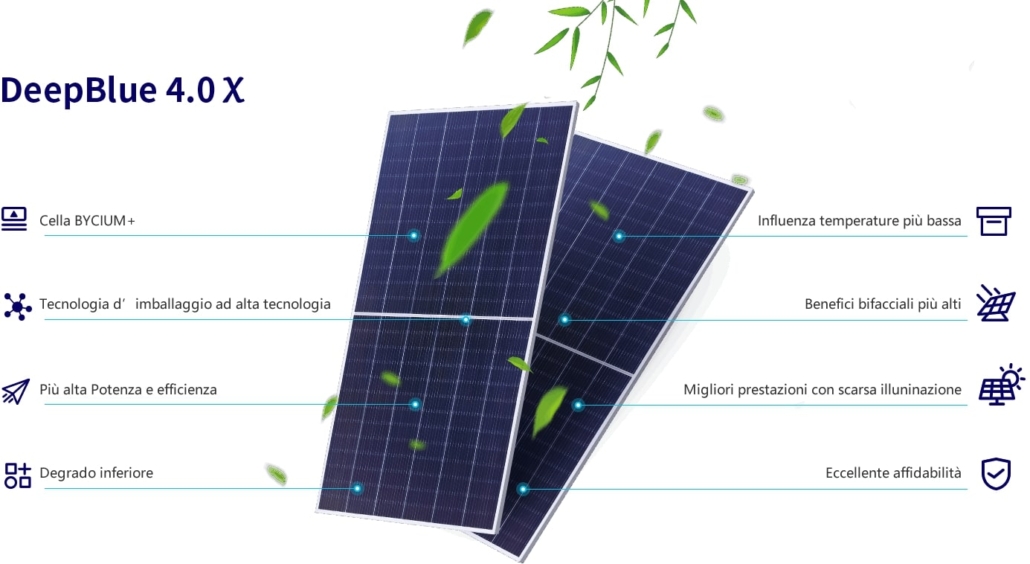 JA SOLAR JAM60D42-530/LB