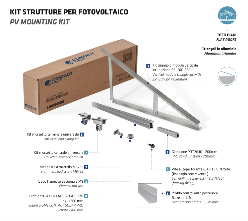 KIT STRUTTURA PER TETTI PIANI CONTACT KIT-01-KTV - 1 MODULO IN VERTICALE - immagine 3