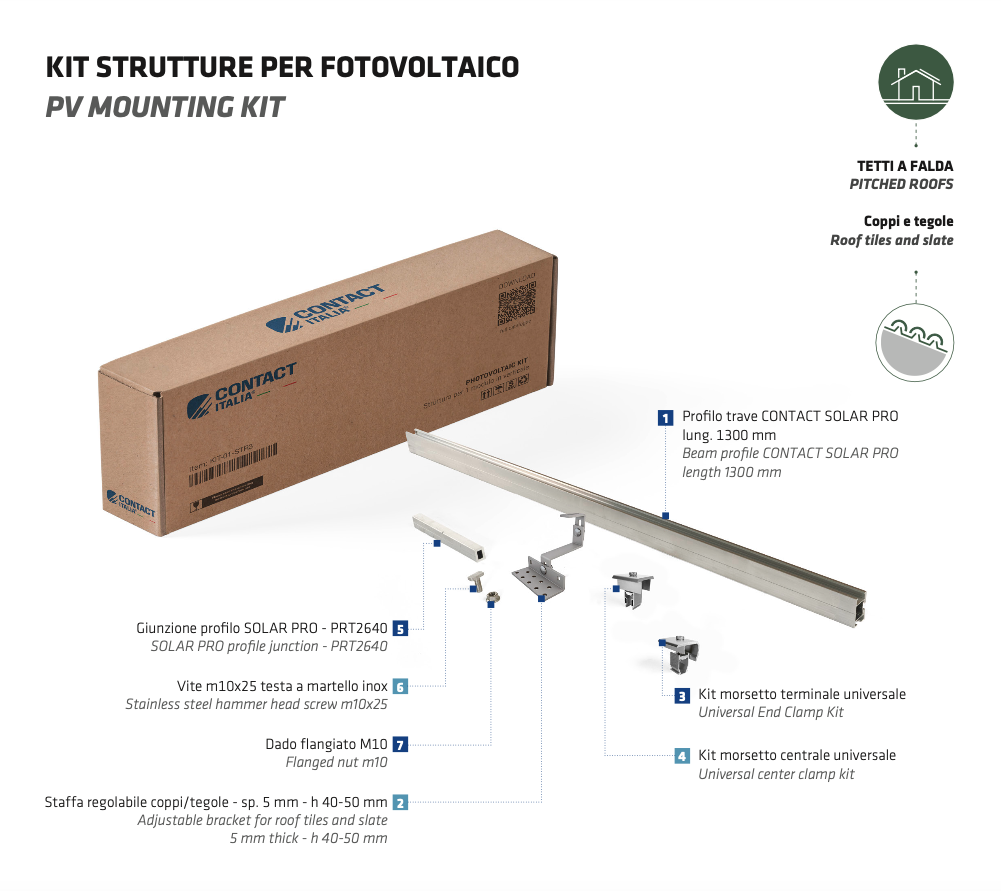 KIT STRUTTURA PER TETTI A FALDA CON COPPI E TEGOLE CONTACT KIT-04-STR3 KIT STRUTTURA PER TETTI A FALDA CON COPPI E TEGOLE CONTACT KIT-04-STR3