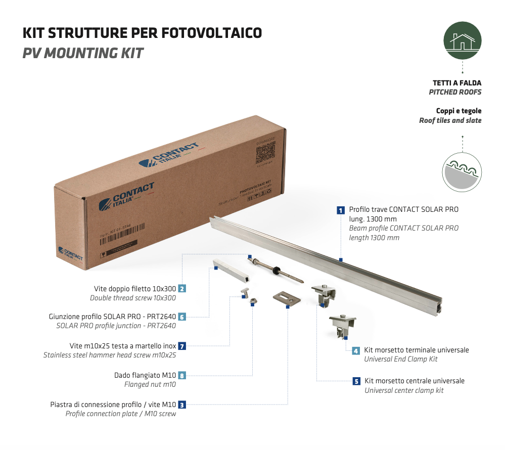 KIT STRUTTURA PER TETTI A FALDA CON COPPI-TEGOLE E COPERTURE ONDULATE CONTACT KIT-05-STA6 KIT STRUTTURA PER TETTI A FALDA CON COPPI-TEGOLE E COPERTURE ONDULATE CONTACT KIT-05-STA6